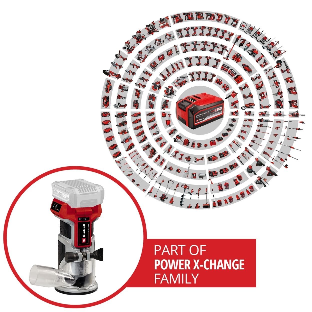 Einhell 18V Pro Palm Router Bare Unit