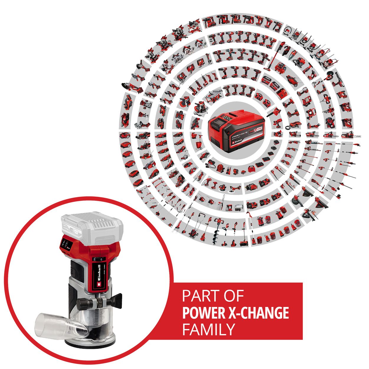Einhell 18V Pro Palm Router Bare Unit