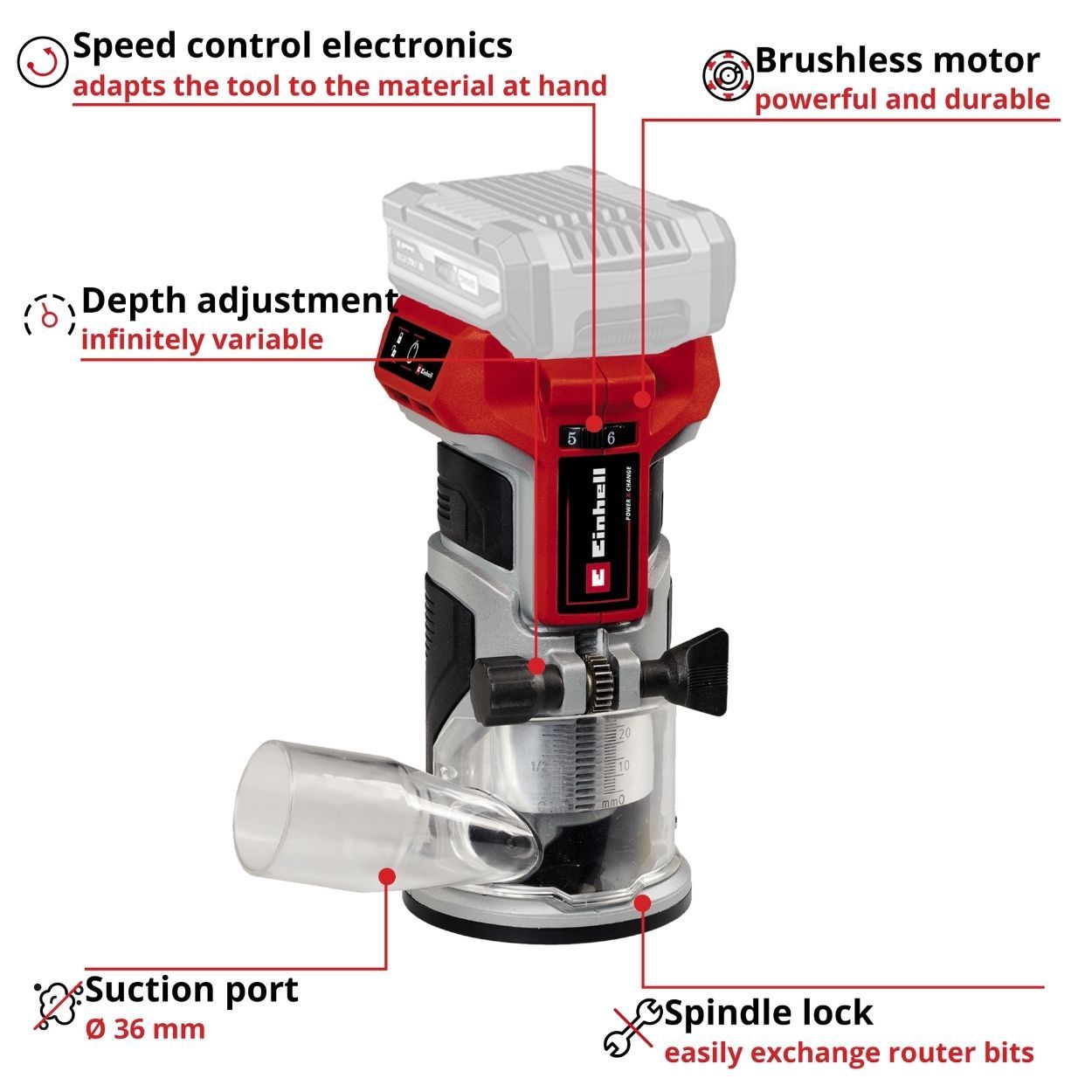 Einhell 18V Pro Palm Router Bare Unit