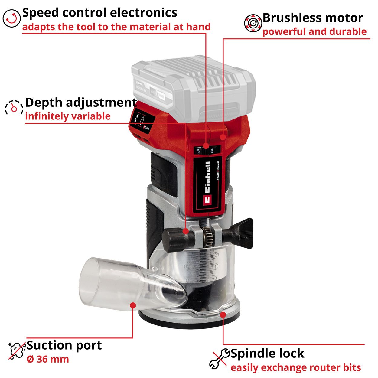 Einhell 18V Pro Palm Router Bare Unit