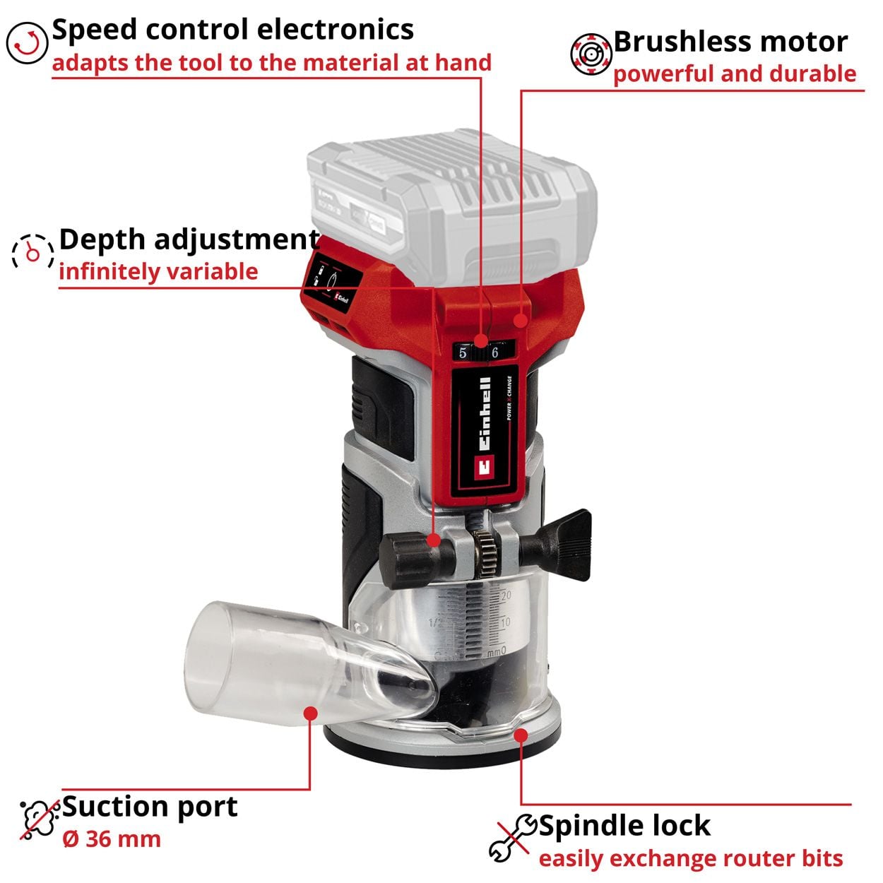 Einhell 18V Pro Palm Router Bare Unit