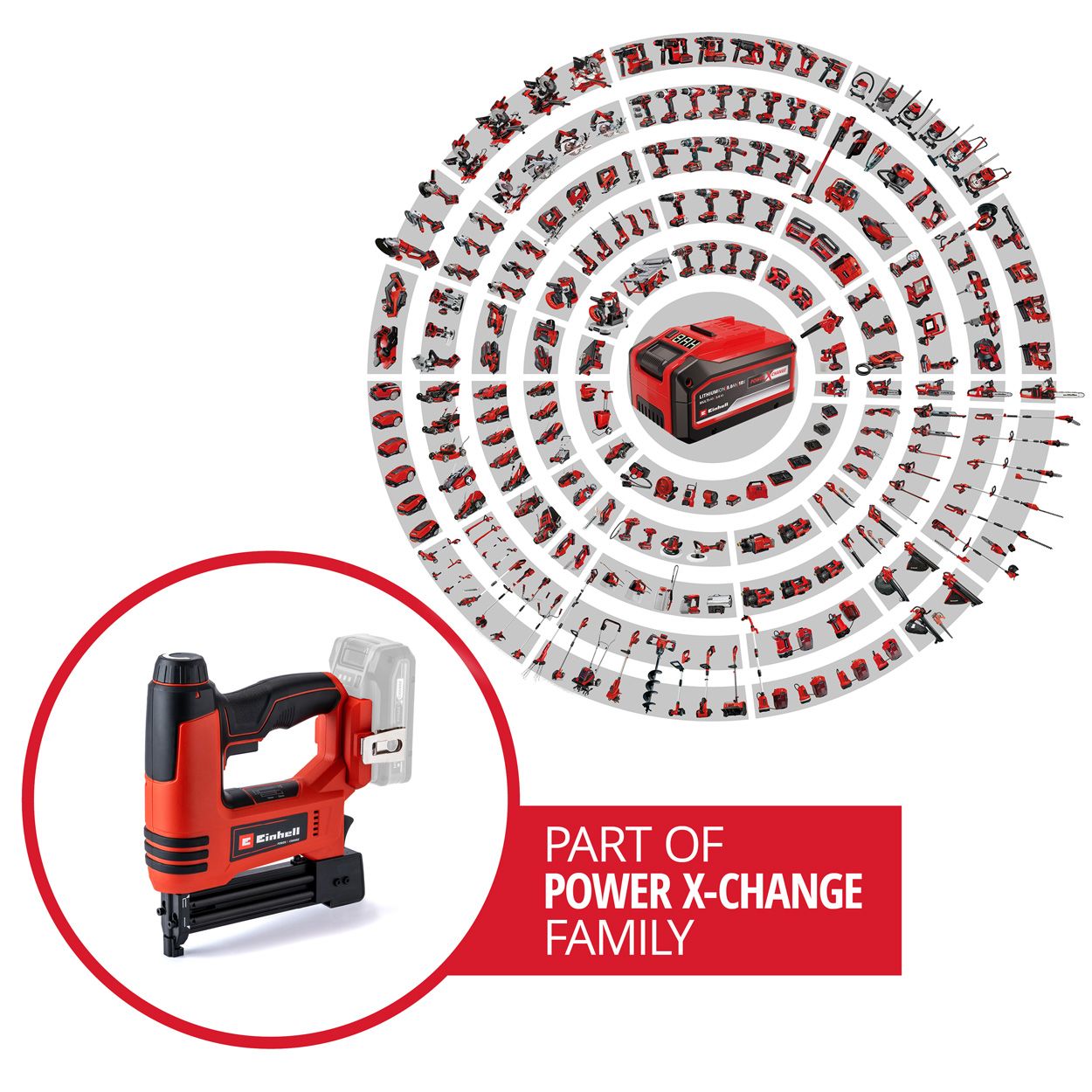Einhell PXC 18V Stapler Nailer, Body Only   