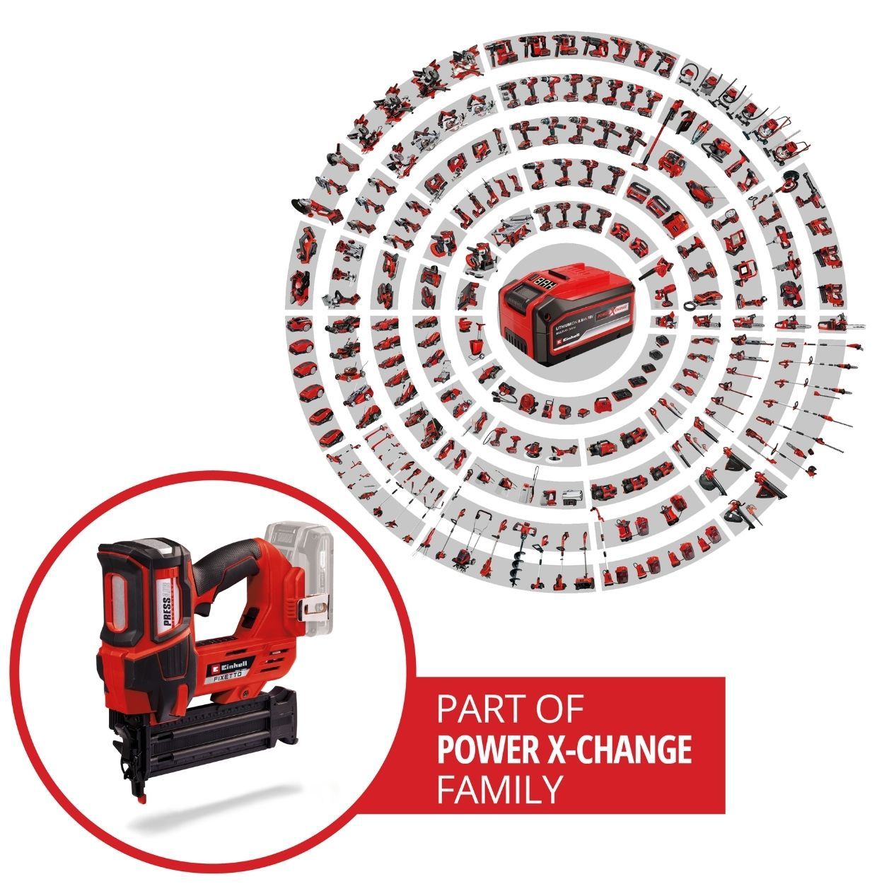 Einhell 18V Pro Nailer FIXETTO Bare Unit