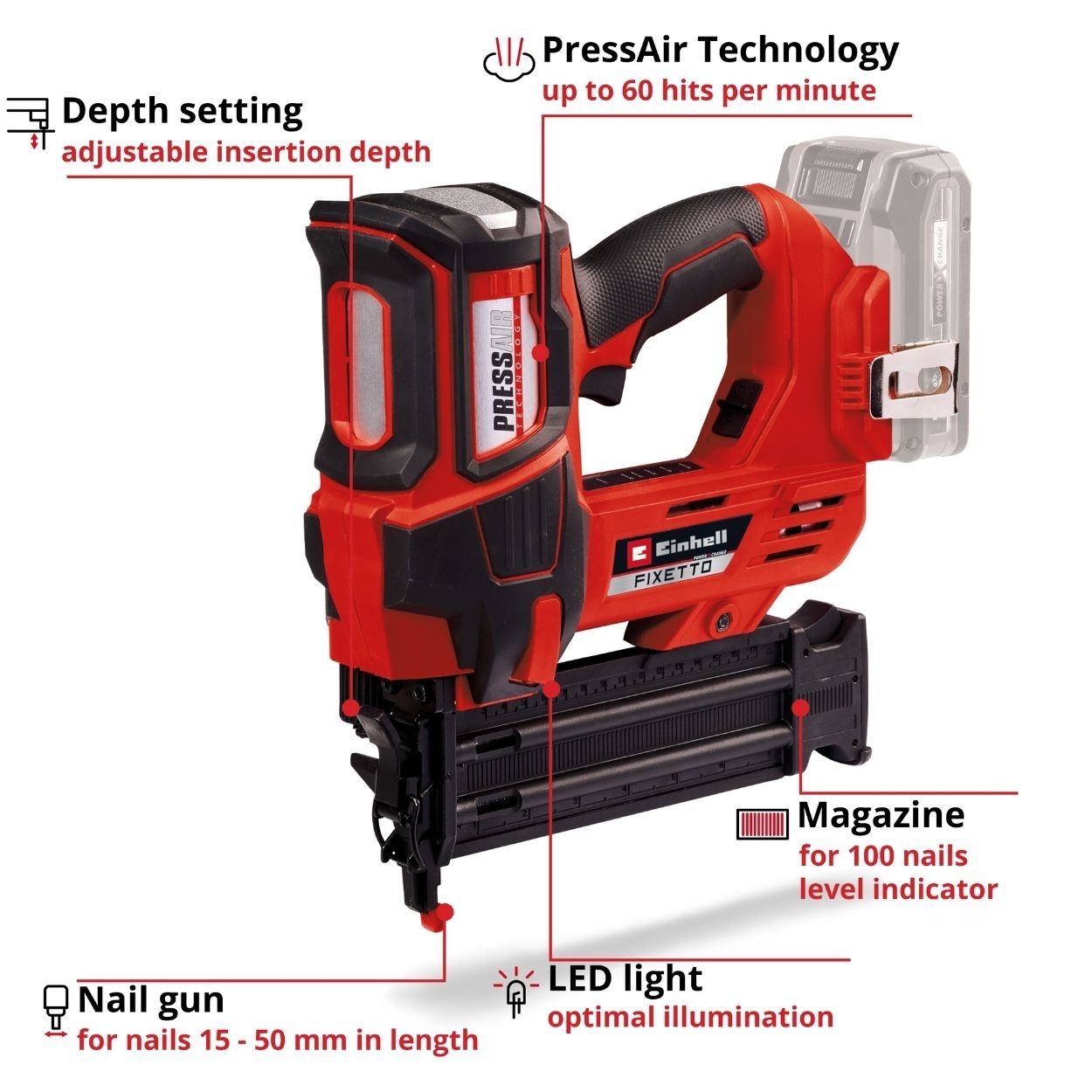 Einhell 18V Pro Nailer FIXETTO Bare Unit