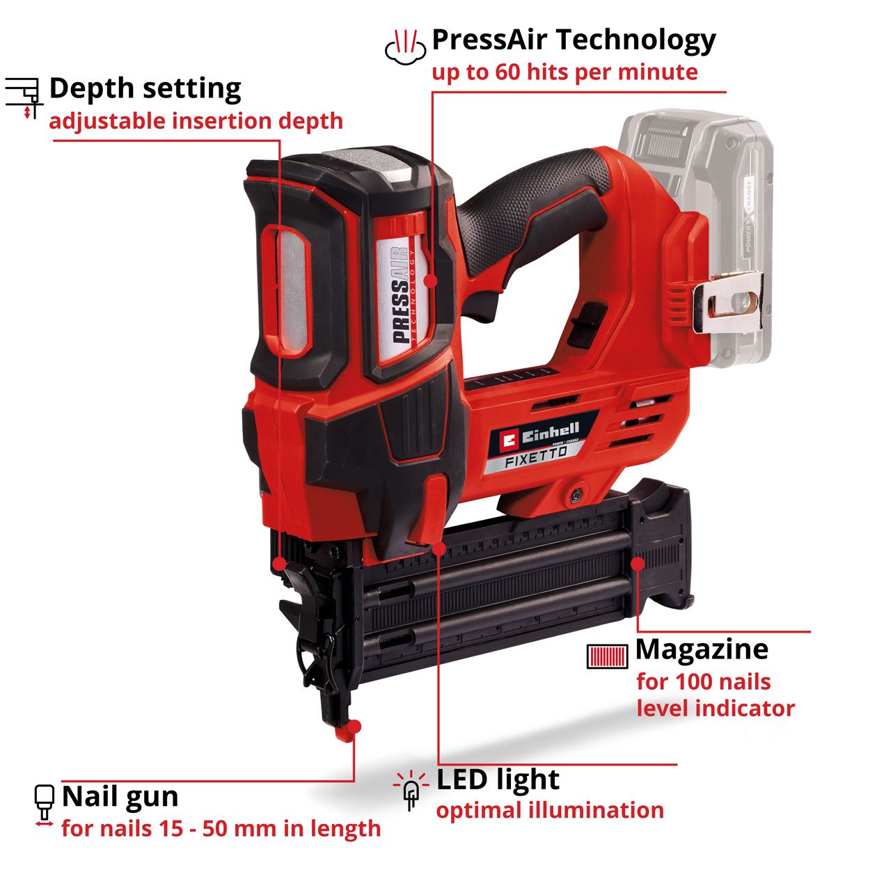 Einhell 18V Pro Nailer FIXETTO Bare Unit