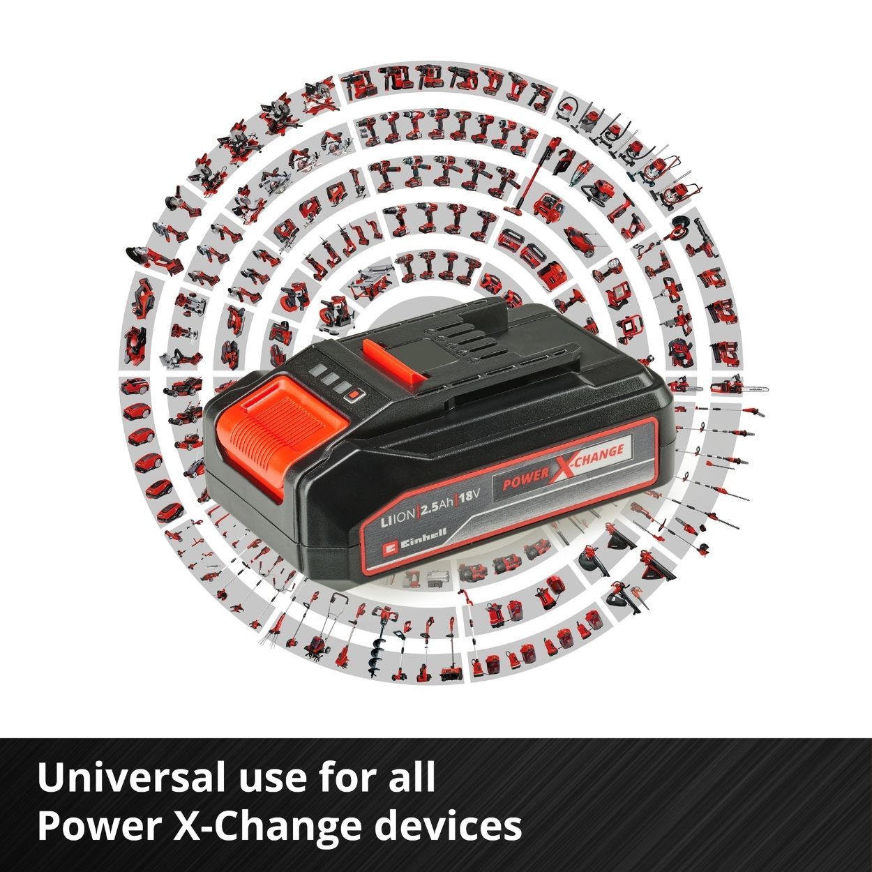 Einhell PXC 18V 2.5Ah Battery and Charger Kit