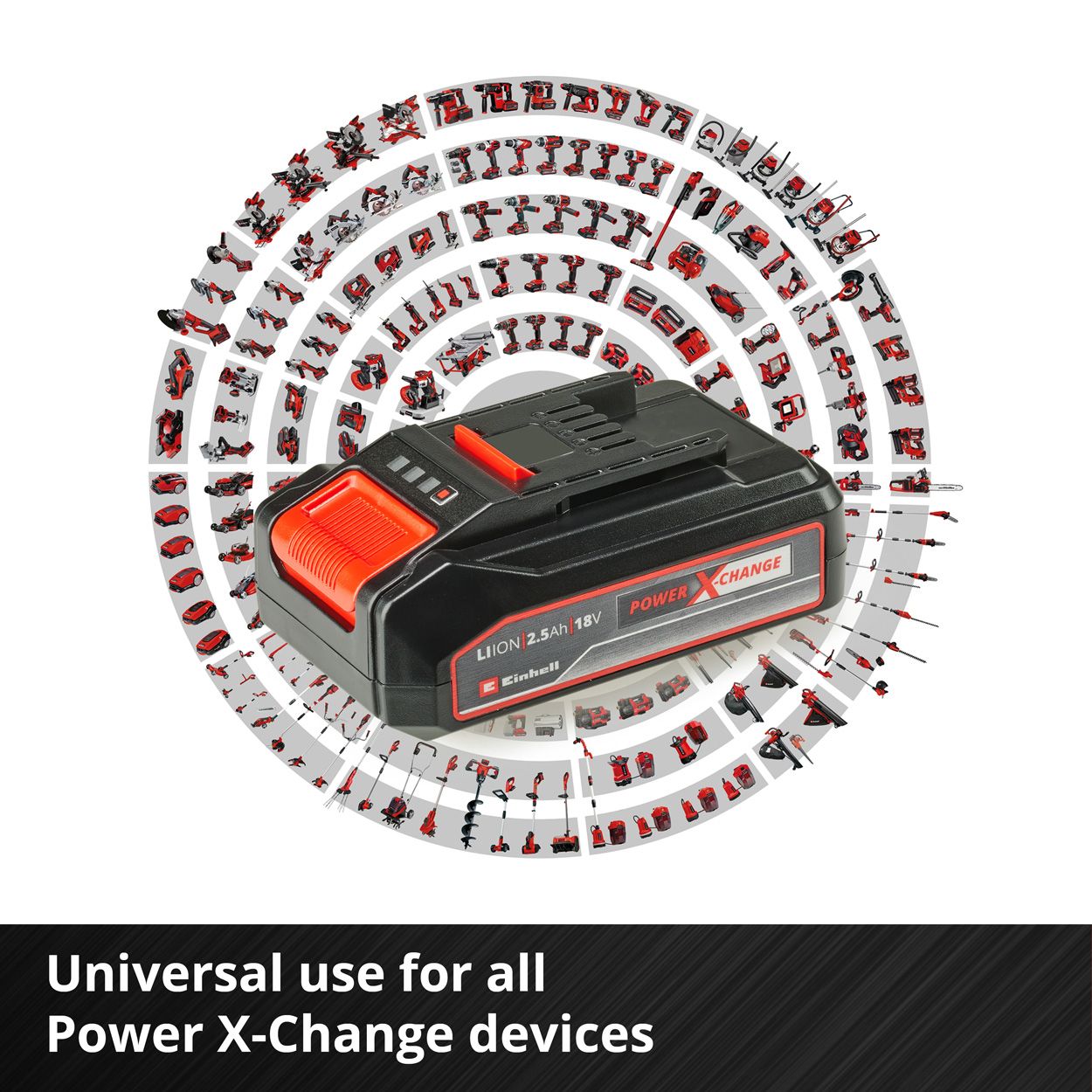 Einhell PXC 18V 2.5Ah Battery and Charger Kit