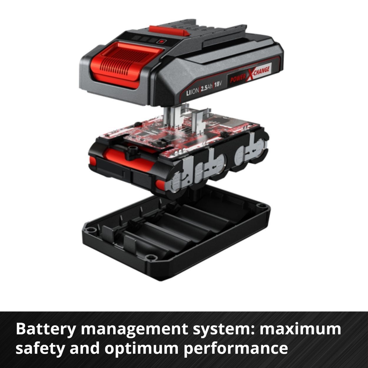 Einhell PXC 18V 2.5Ah Battery and Charger Kit