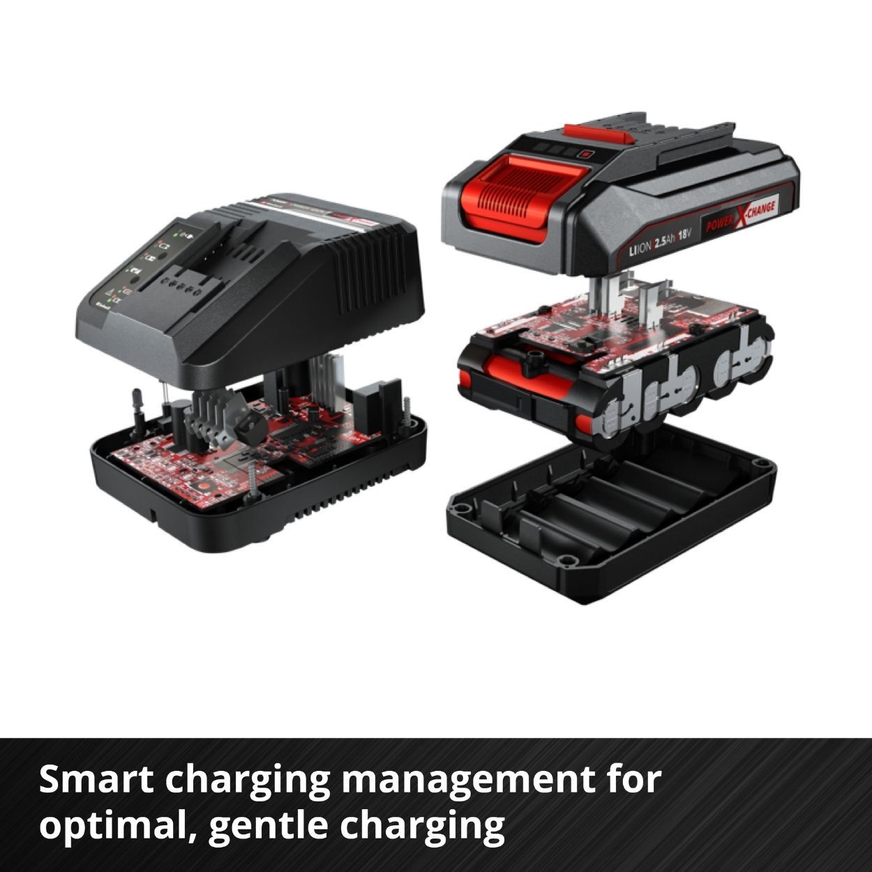 Einhell PXC 18V 2.5Ah Battery and Charger Kit
