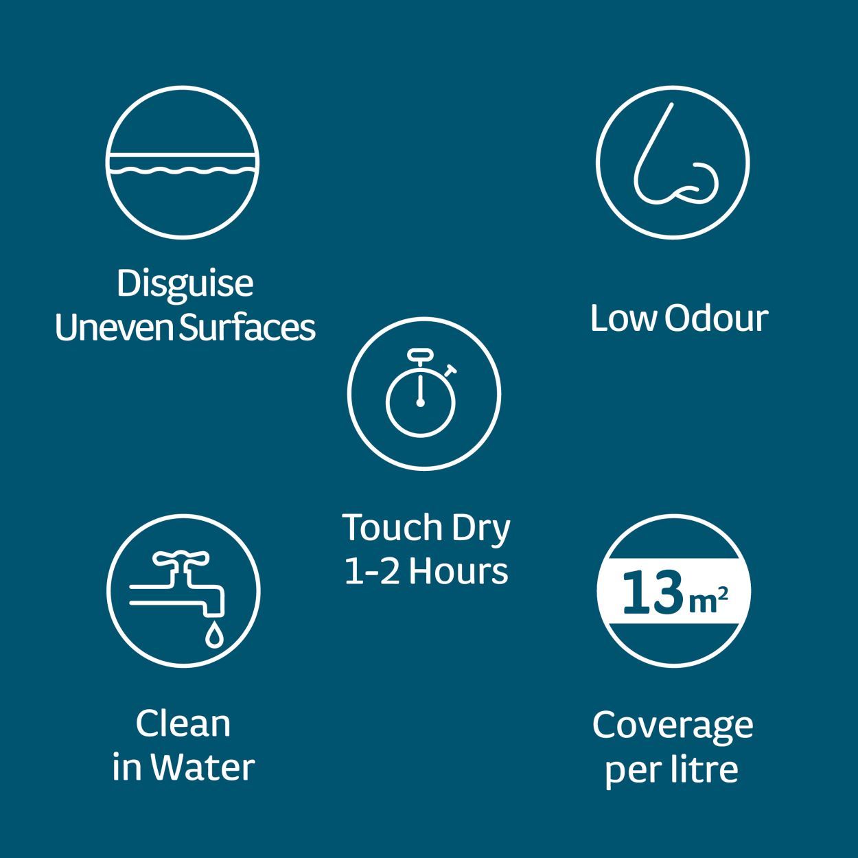 Woodie's Matt Wicklow Mist 5Ltr