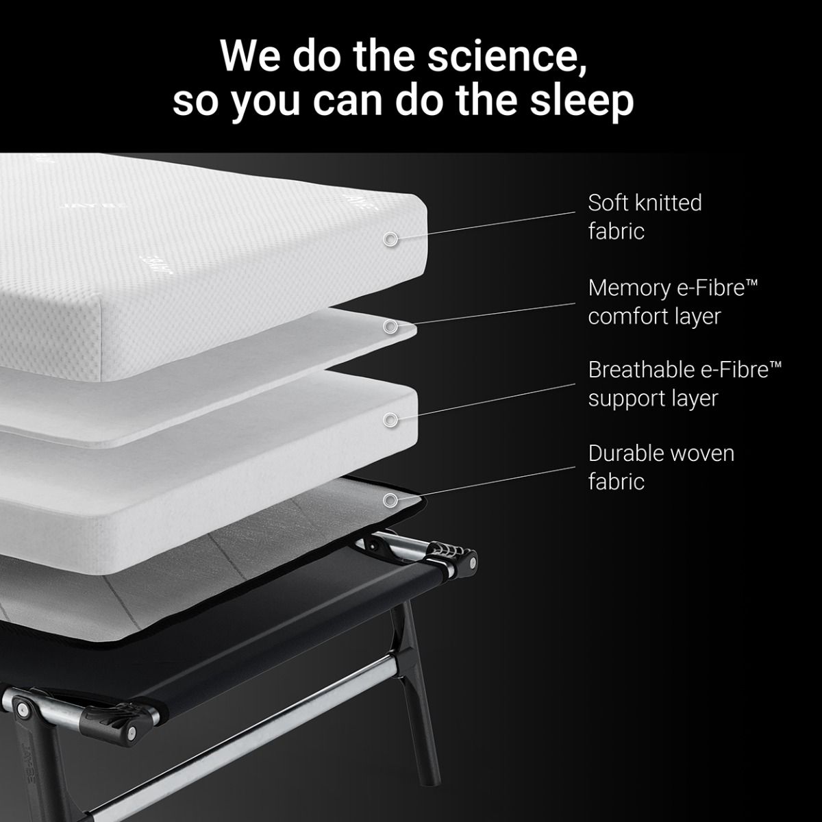 Jay-Be RM80 Rollaway Folding Bed with Memory Mattress, Single