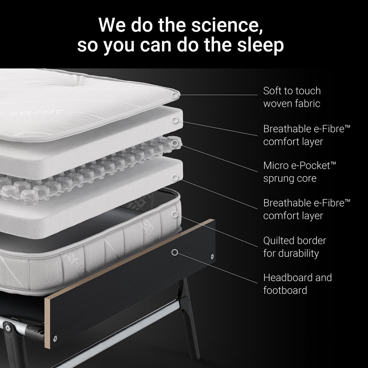 Jay-Be GP80 Grand Folding Bed with Pocket Sprung Mattress, Single