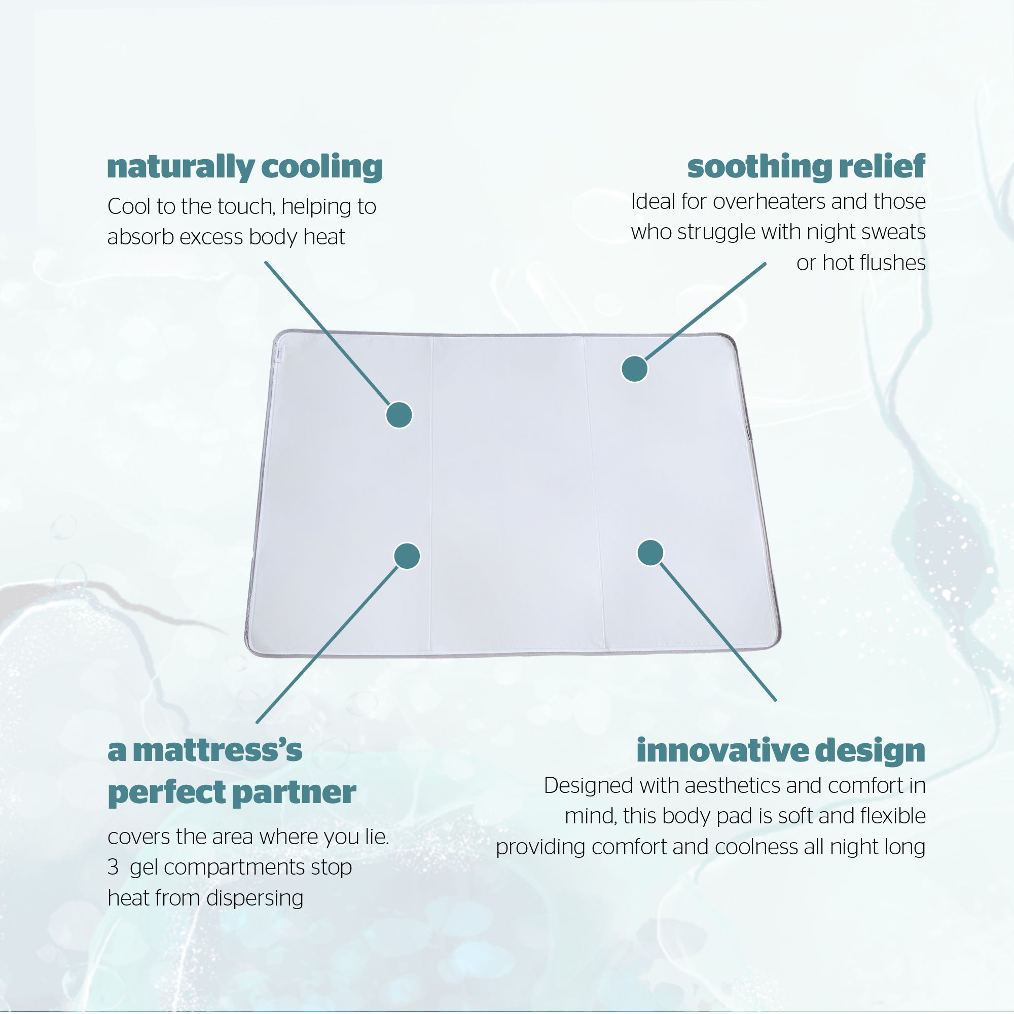 Silentnight Restore Cooling Gel Body Pad 60x90 cm 