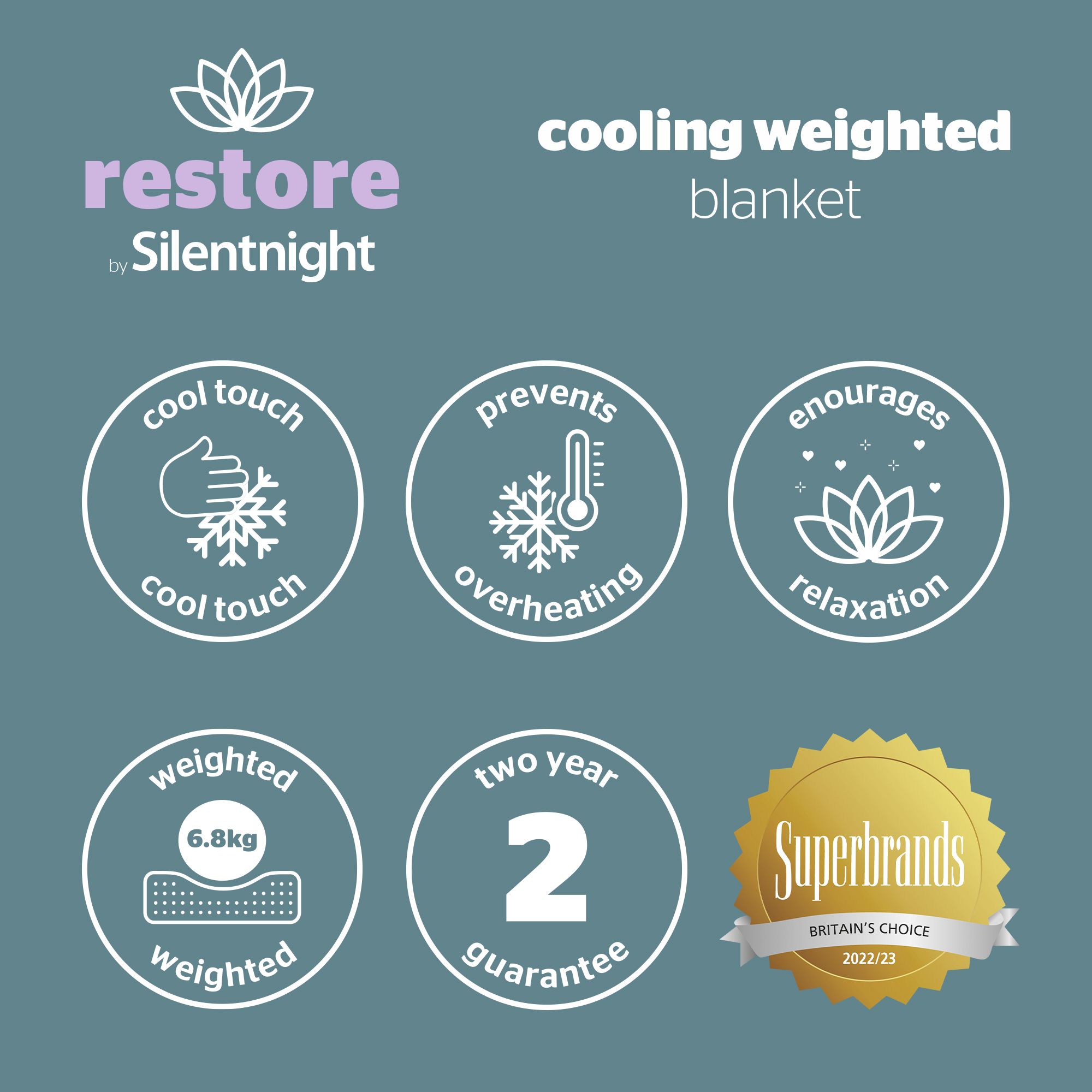 Silentnight Restore Cooling Weighted Blanket Pad 152 x 178cm