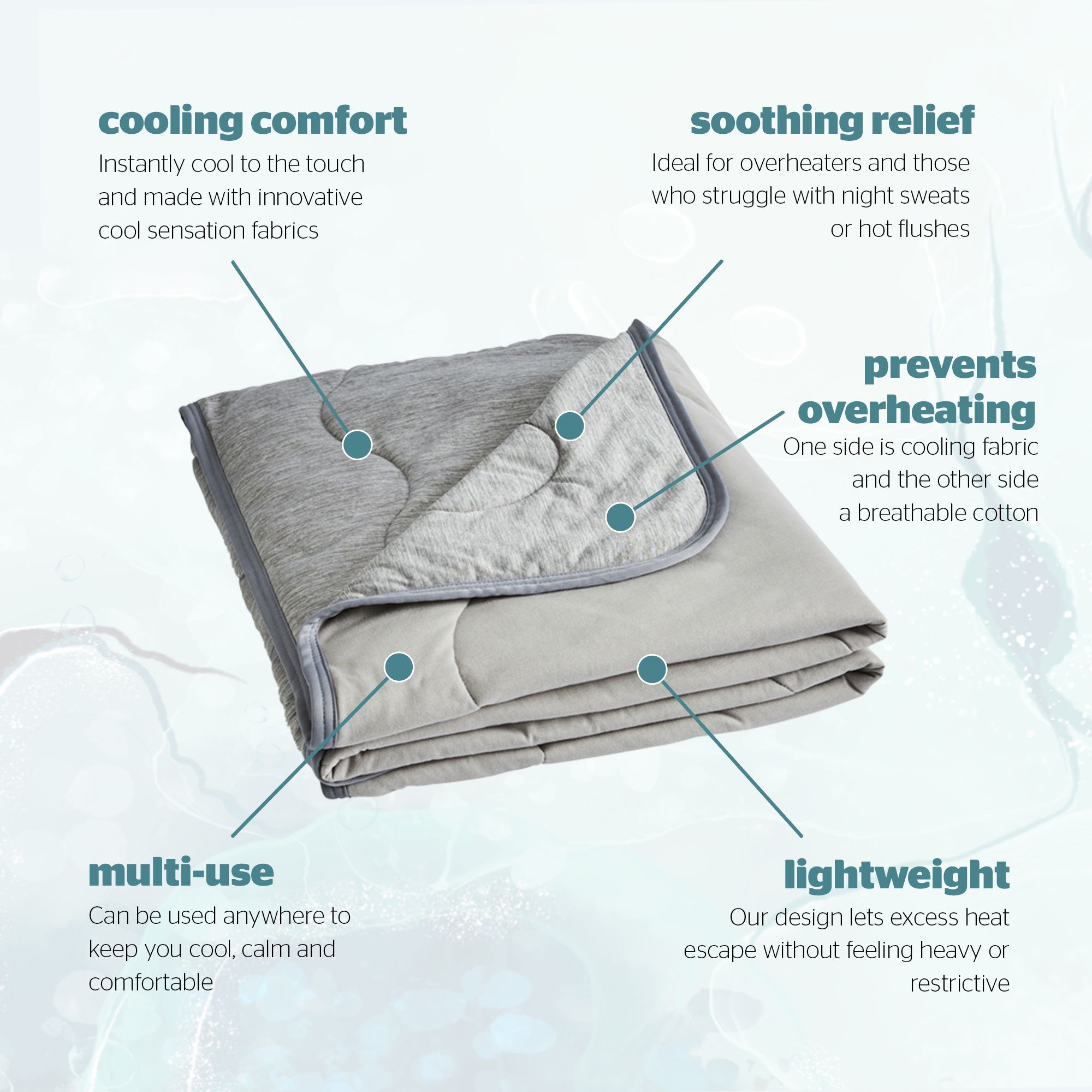 Silentnight Restore Cooling Lighweight Blanket 152x178 cm 