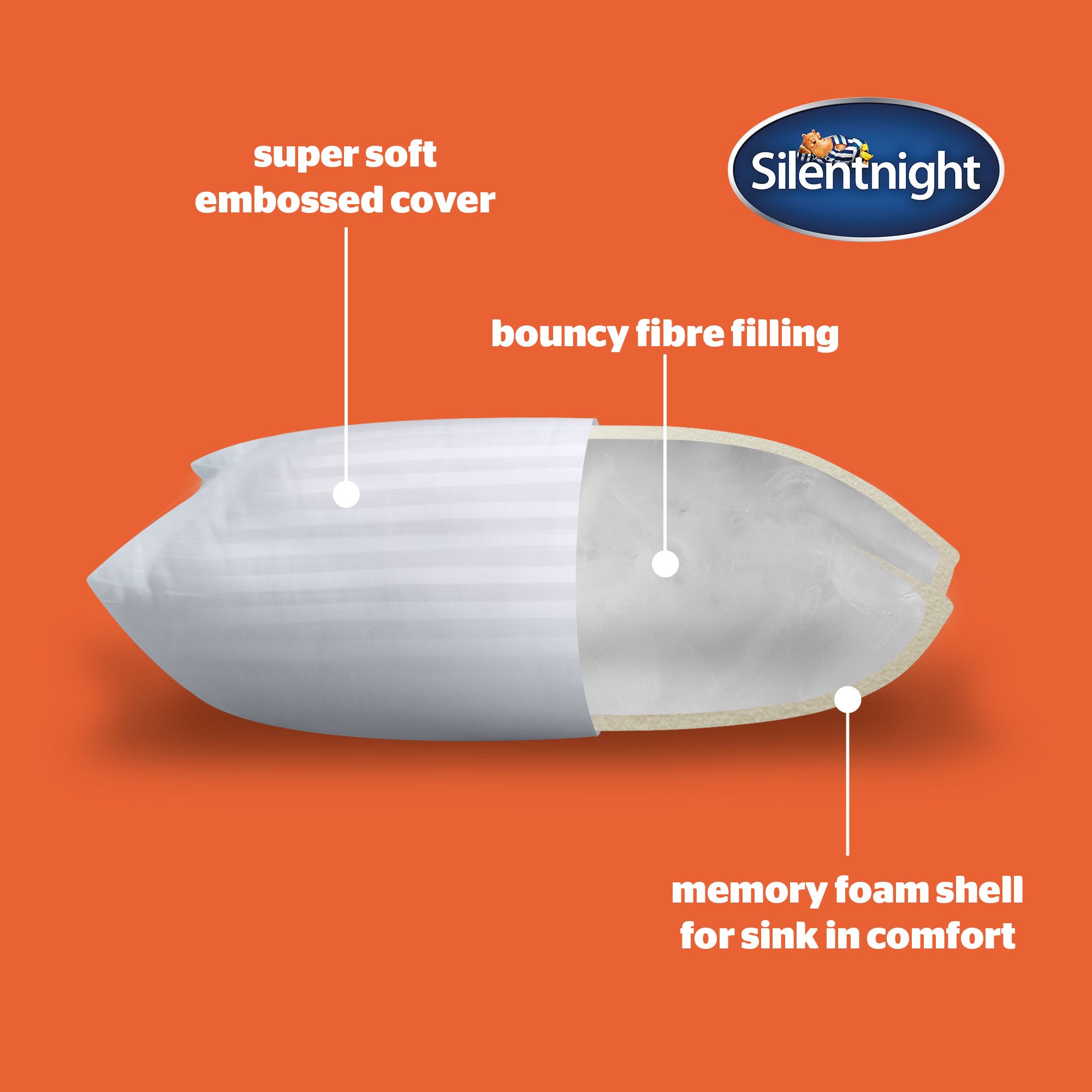 Silentnight Memory Foam Hollow Fiber Pillow