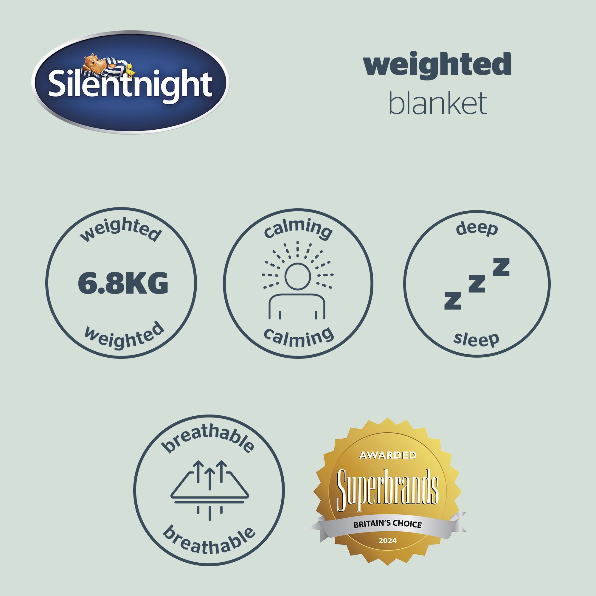 Silentnight Weighted Blanket 6.5kg Small Adult 150x100 cm 