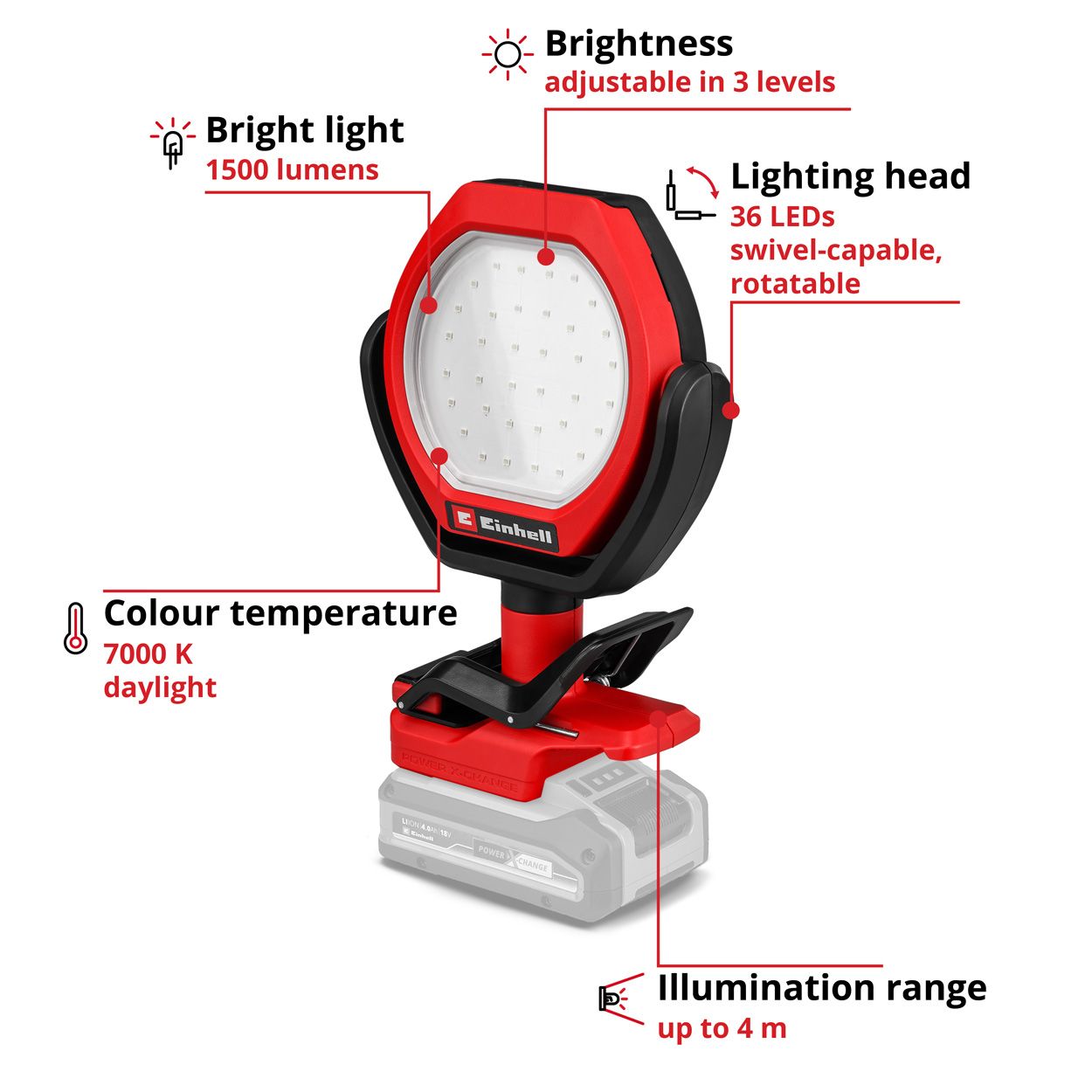 Einhell Cordless Outdoor Light LED