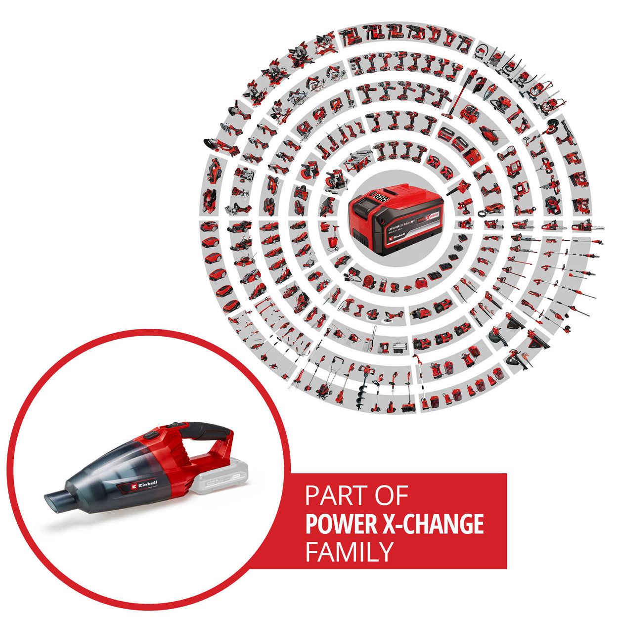 Einhell 18v TE-VC 18 Li Cordless Vacuum Cleaner - Bare Unit