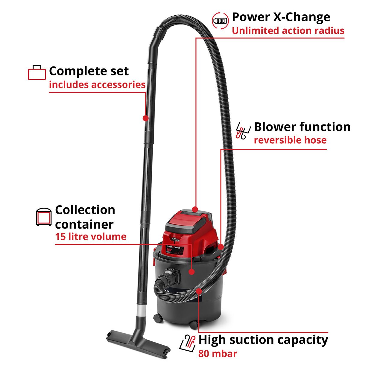 Einhell 18v TC-VC 18/15 Li Cordl. Wet/Dry Vacuum Cleaner - Bare Unit