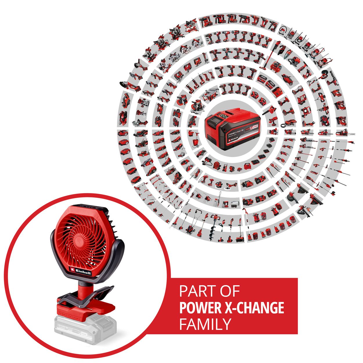 Einhell PXC 18V Cordless Leisure Fan, Body Only   