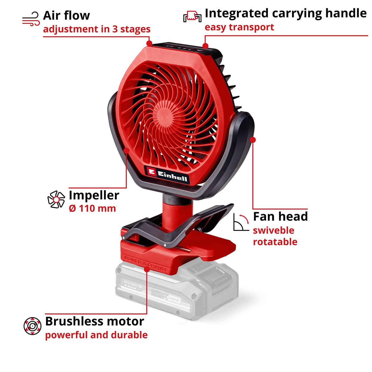 Einhell 18v GC-CF 18/110 Li Cordless Fan - Bare Unit