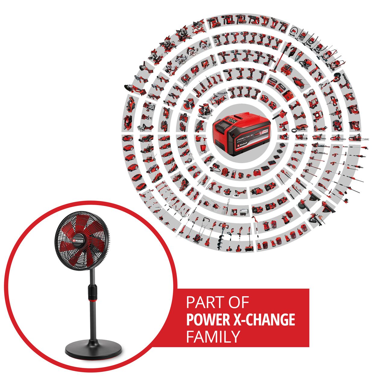 Einhell 18v GE-CF 18/320 P Li Cordless Fan - Bare Unit