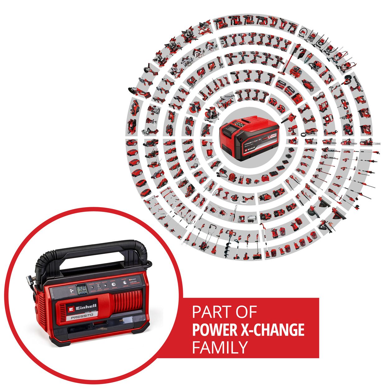 Einhell Cordless Air Compressor (11 Bar)