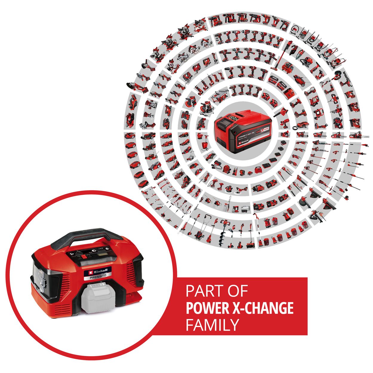 Einhell 18v PRESSITO 18/21 Cordless Air Compressor - Bare Unit
