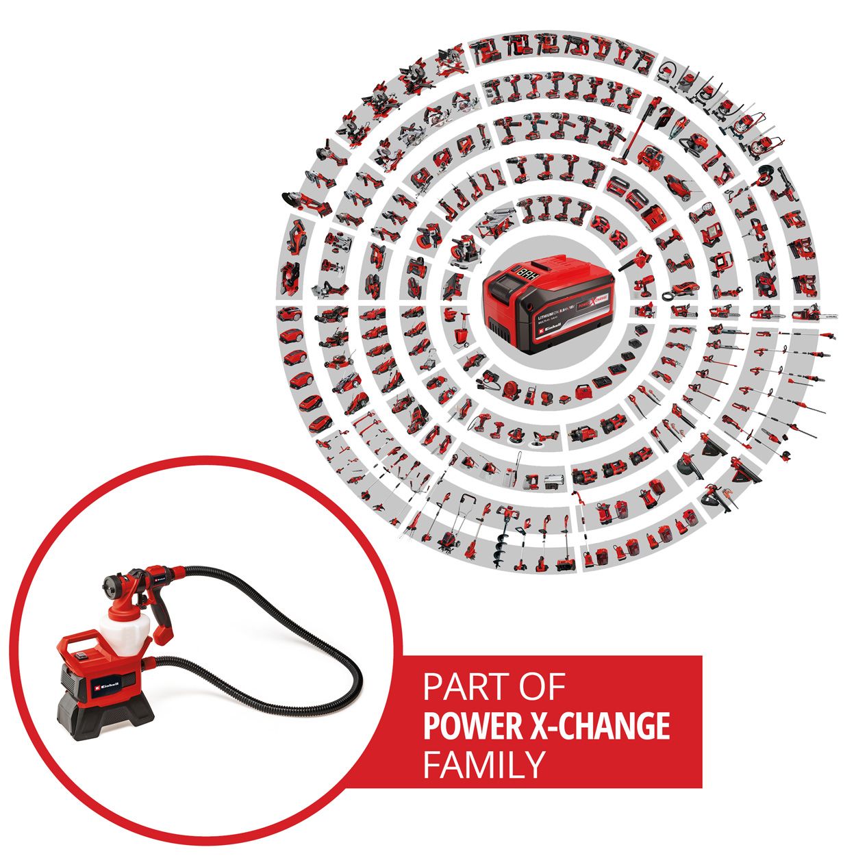 Einhell Cordless Paint Spray System 