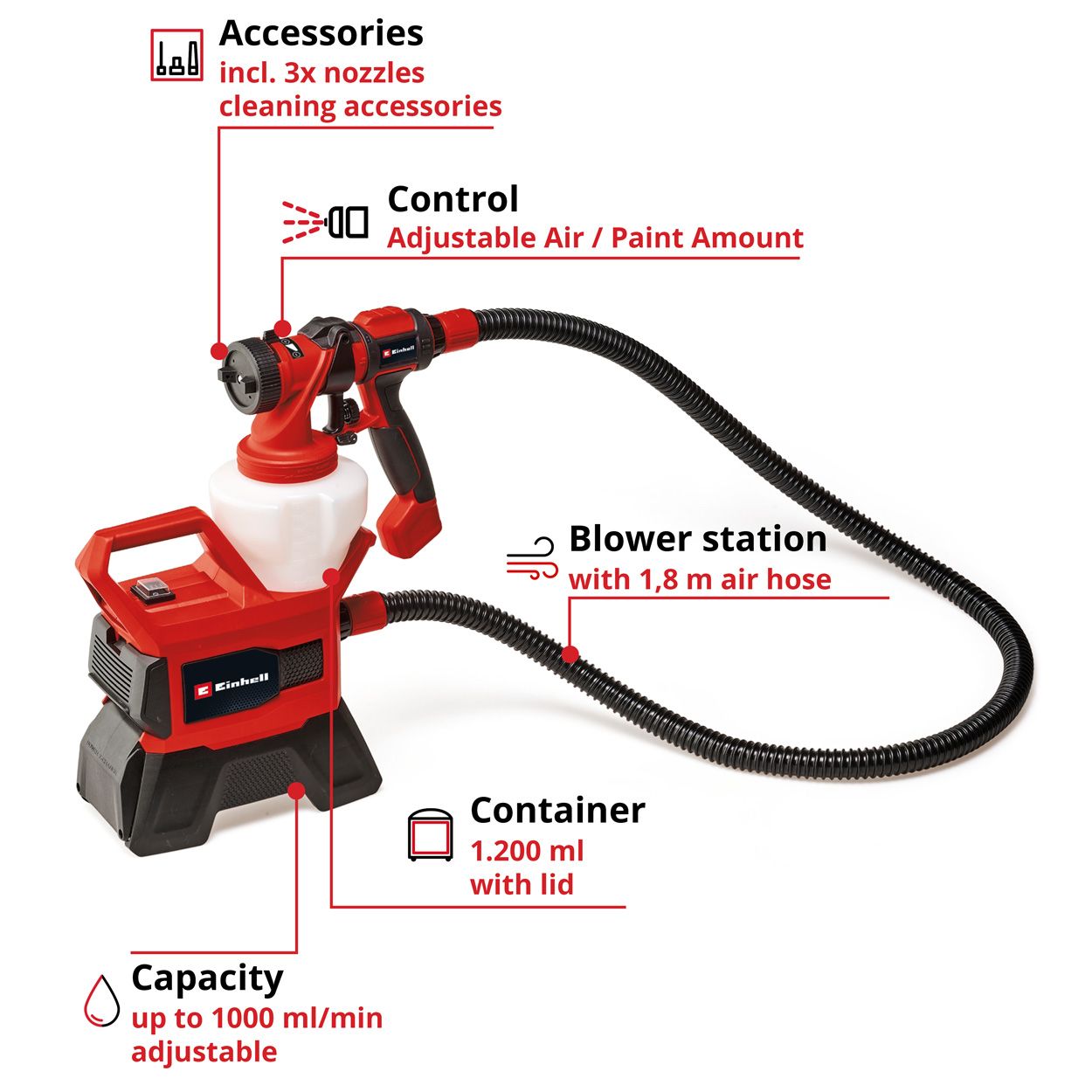 Einhell Cordless Paint Spray System 