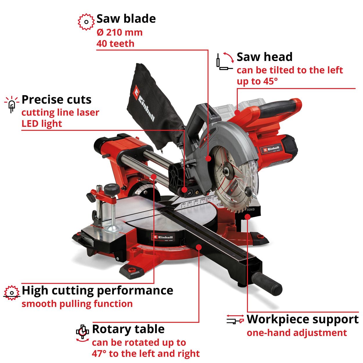 Einhell PXC 36V 2x18V 210mm Sliding Mitre Saw, Body Only 