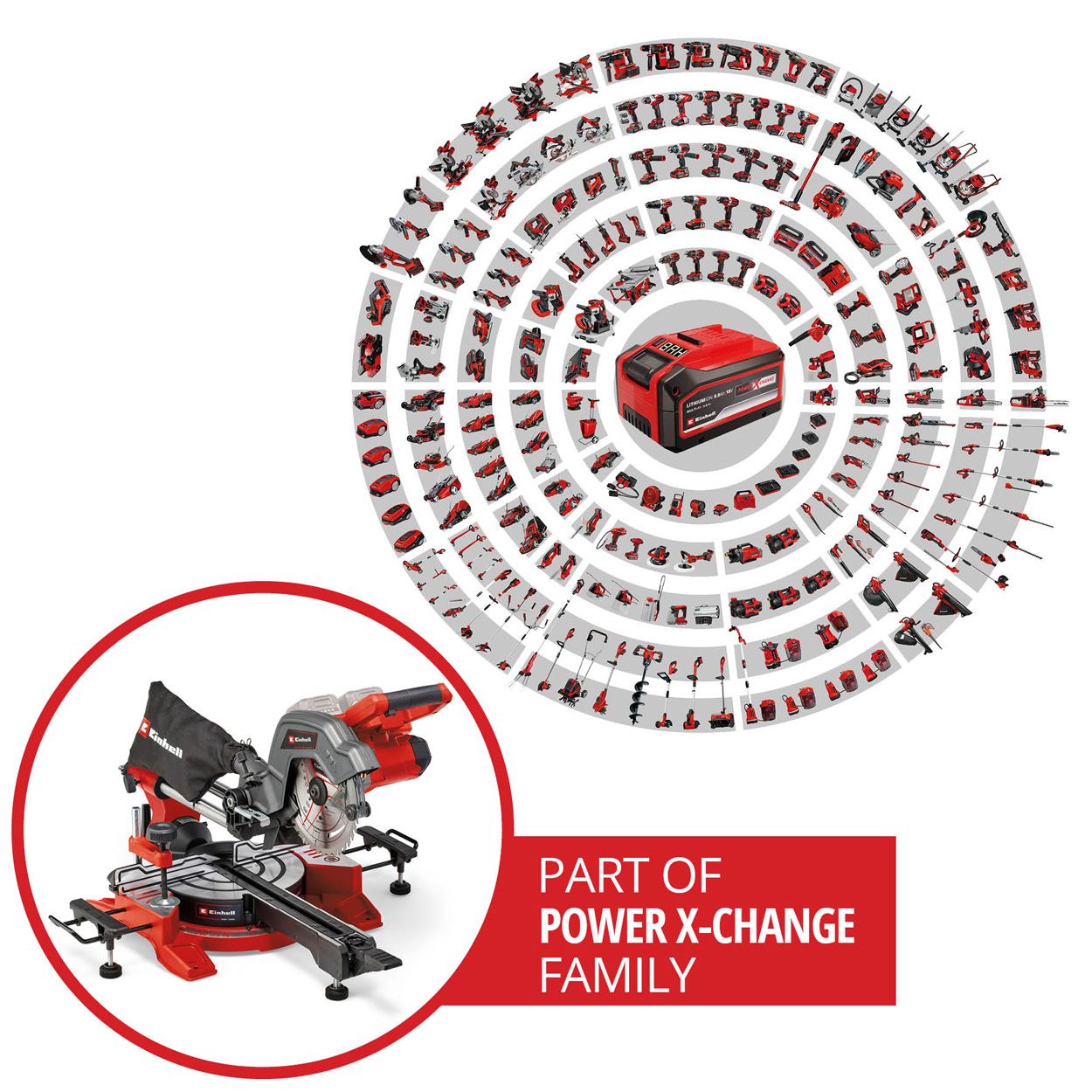 Einhell Cordless Sliding Mitre Saw 216mm (HW/TCT)
