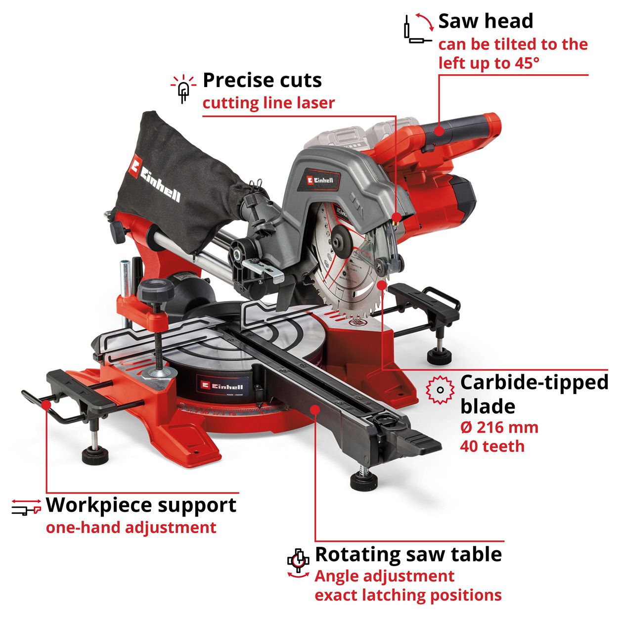 Einhell PXC 36V 2x18V 216mm Sliding Mitre Saw, Body Only