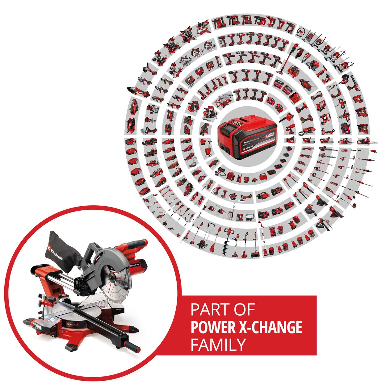Einhell PXC 36V (2x18V) 254mm Sliding Mitre Saw, Body Only 