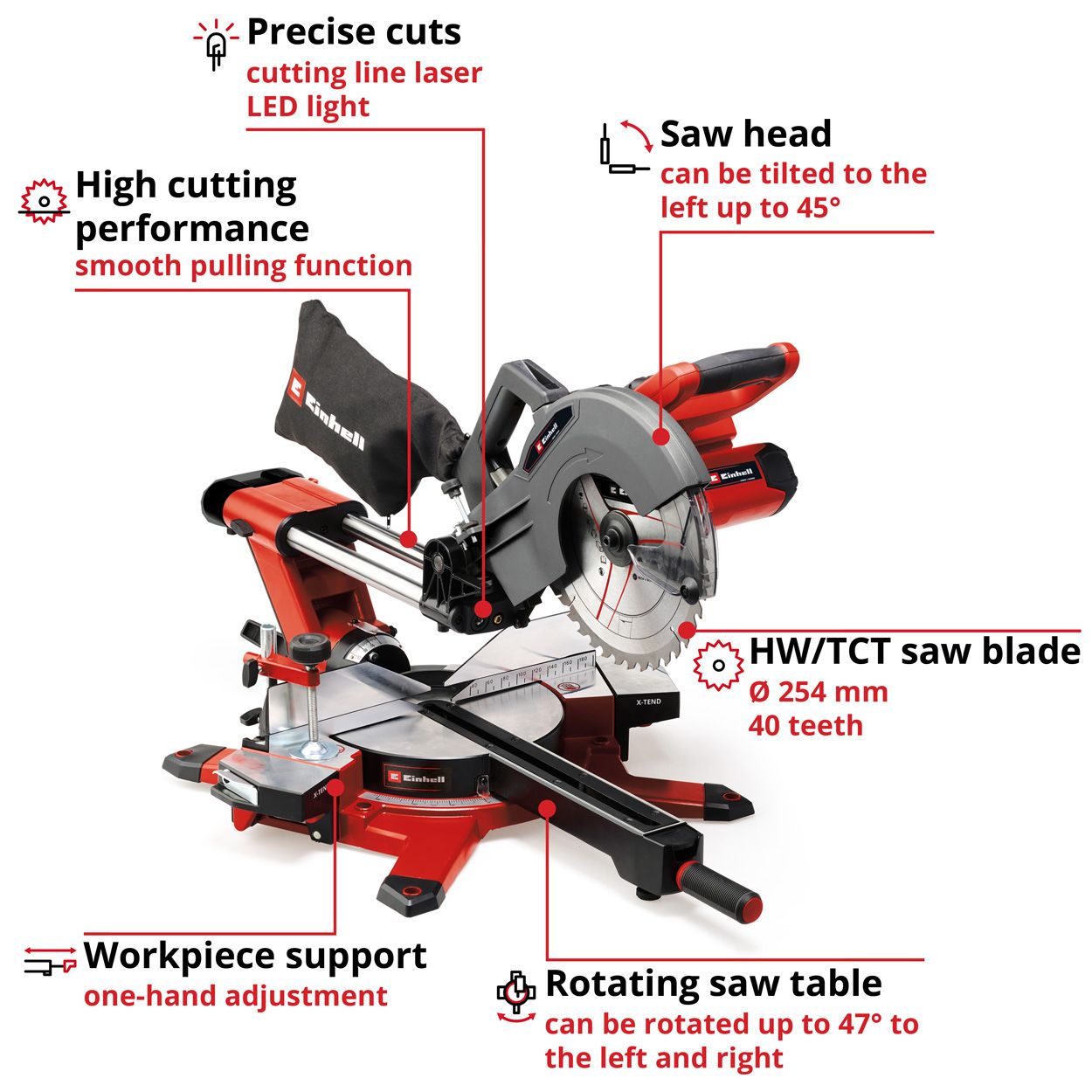 Einhell PXC 36V (2x18V) 254mm Sliding Mitre Saw, Body Only 