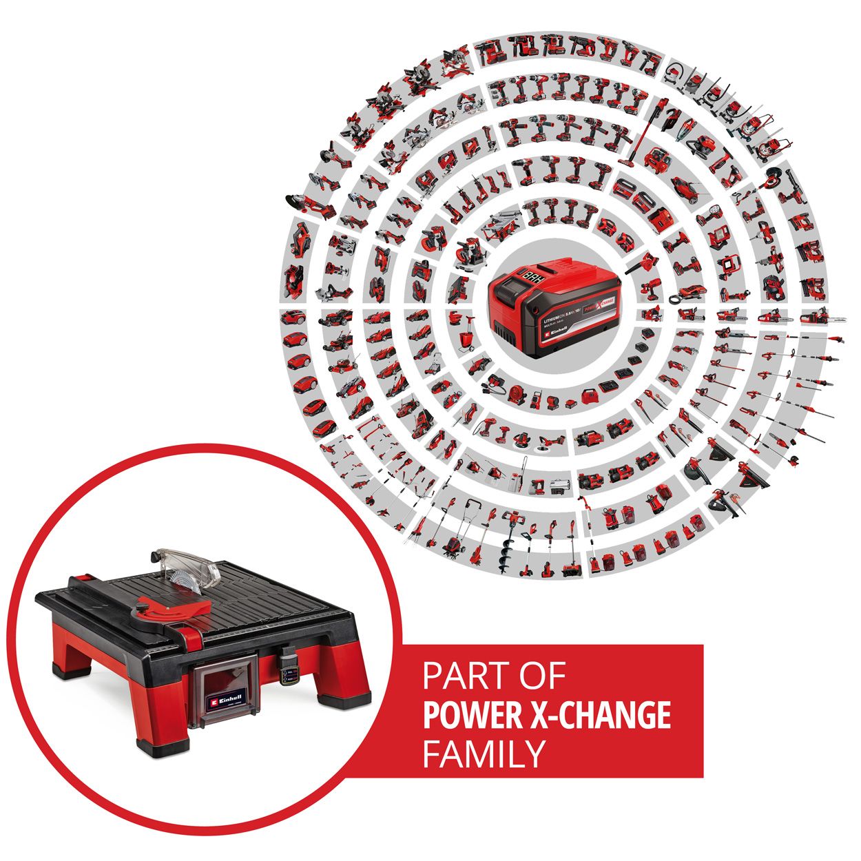 Einhell Cordless Tile Cutting Machine