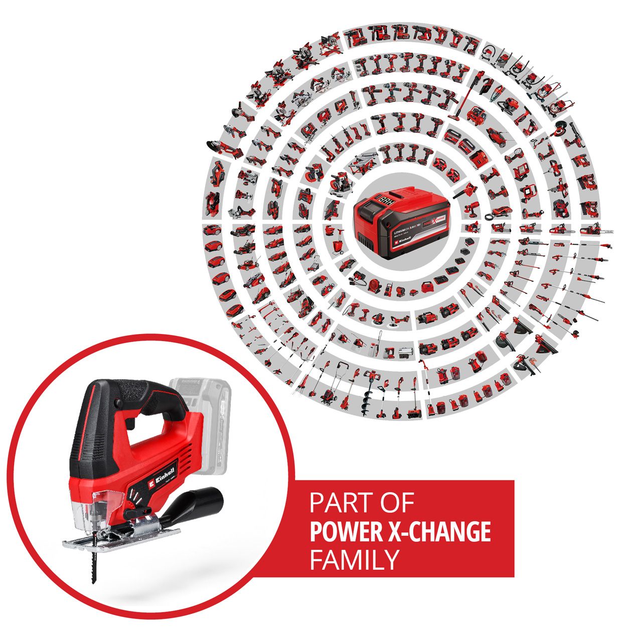 Einhell Cordless Jig Saw
