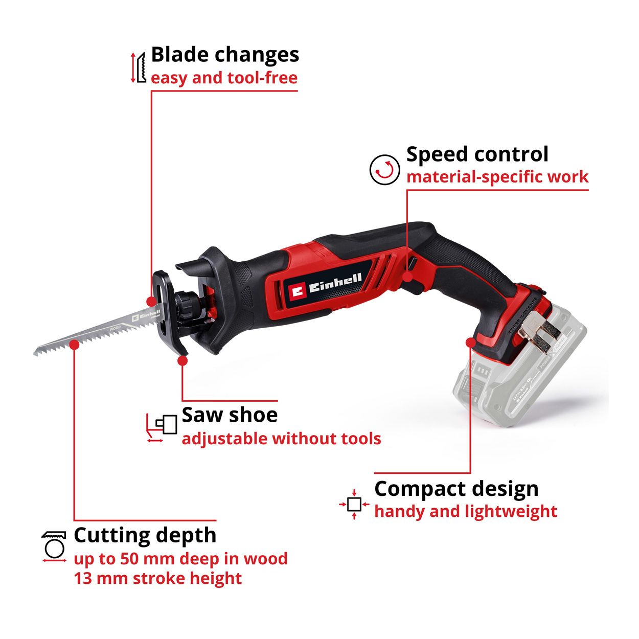 Einhell PXC 18V 50mm Compact Reciprocating Saw, Body Only 