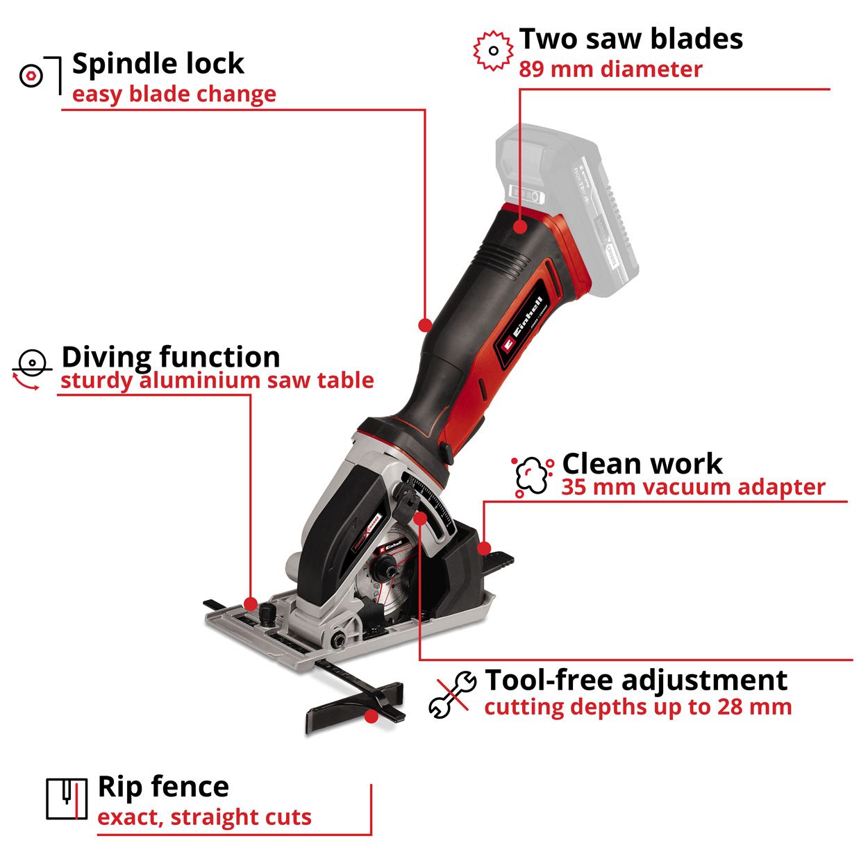 Einhell Cordless Mini Circular Saw