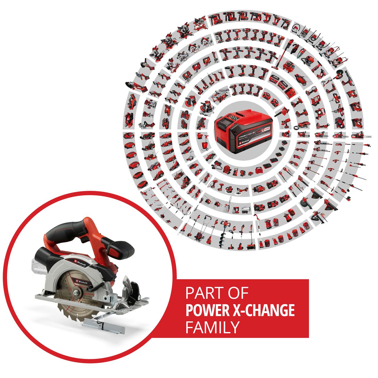 Einhell Cordless Circular Saw