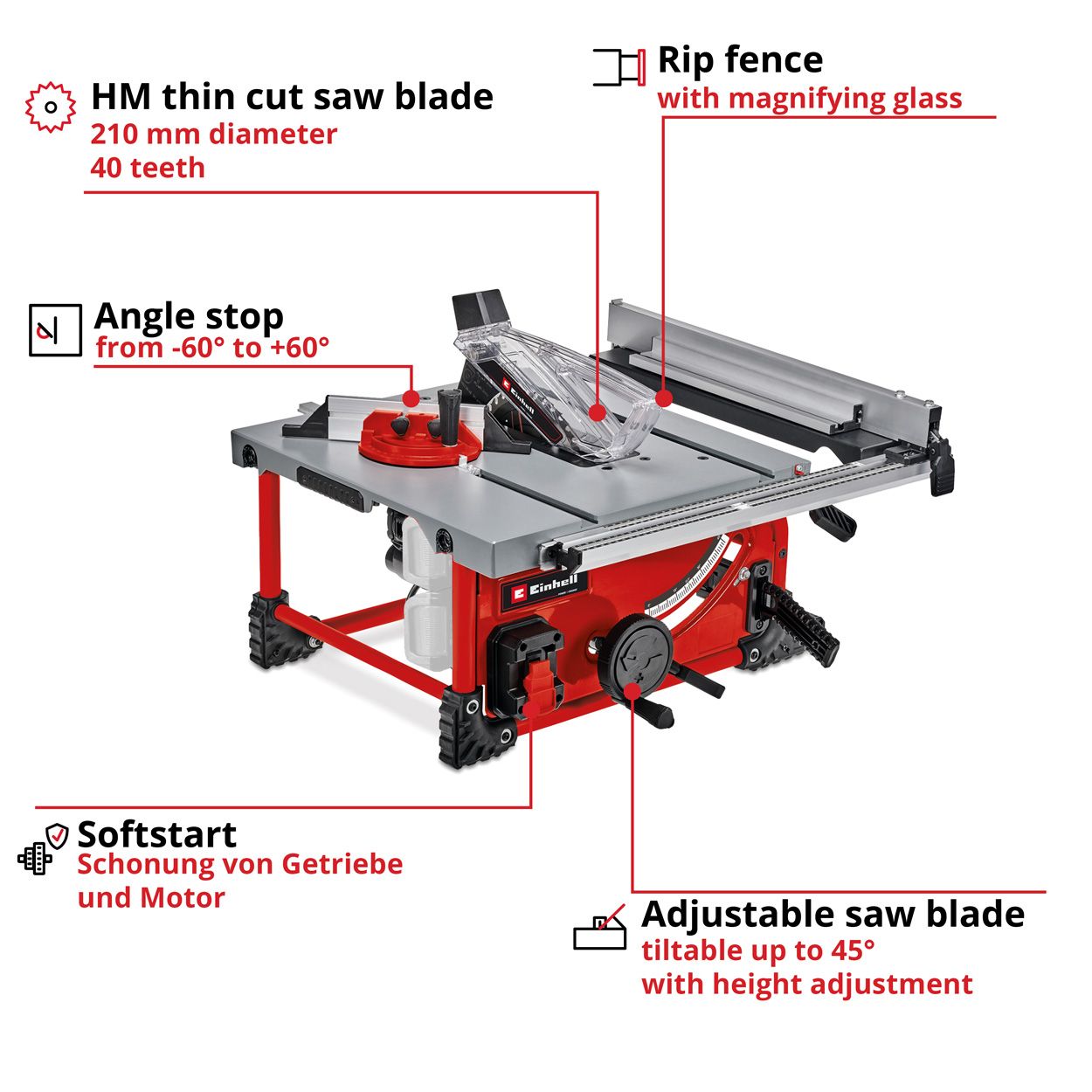 Einhell PXC 36v 210mm Table Saw, Body Only