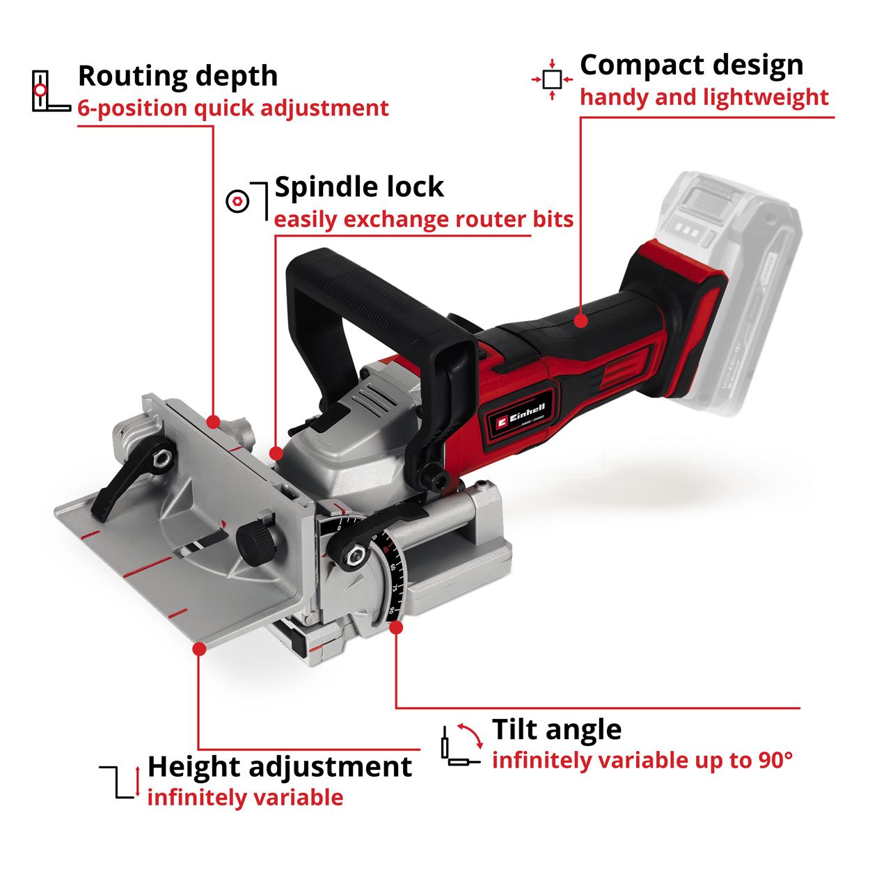Einhell Cordless Biscuit Jointer