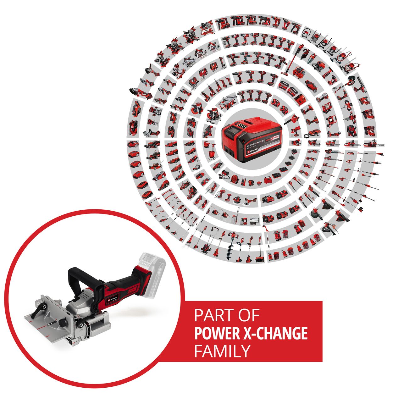 Einhell Cordless Biscuit Jointer