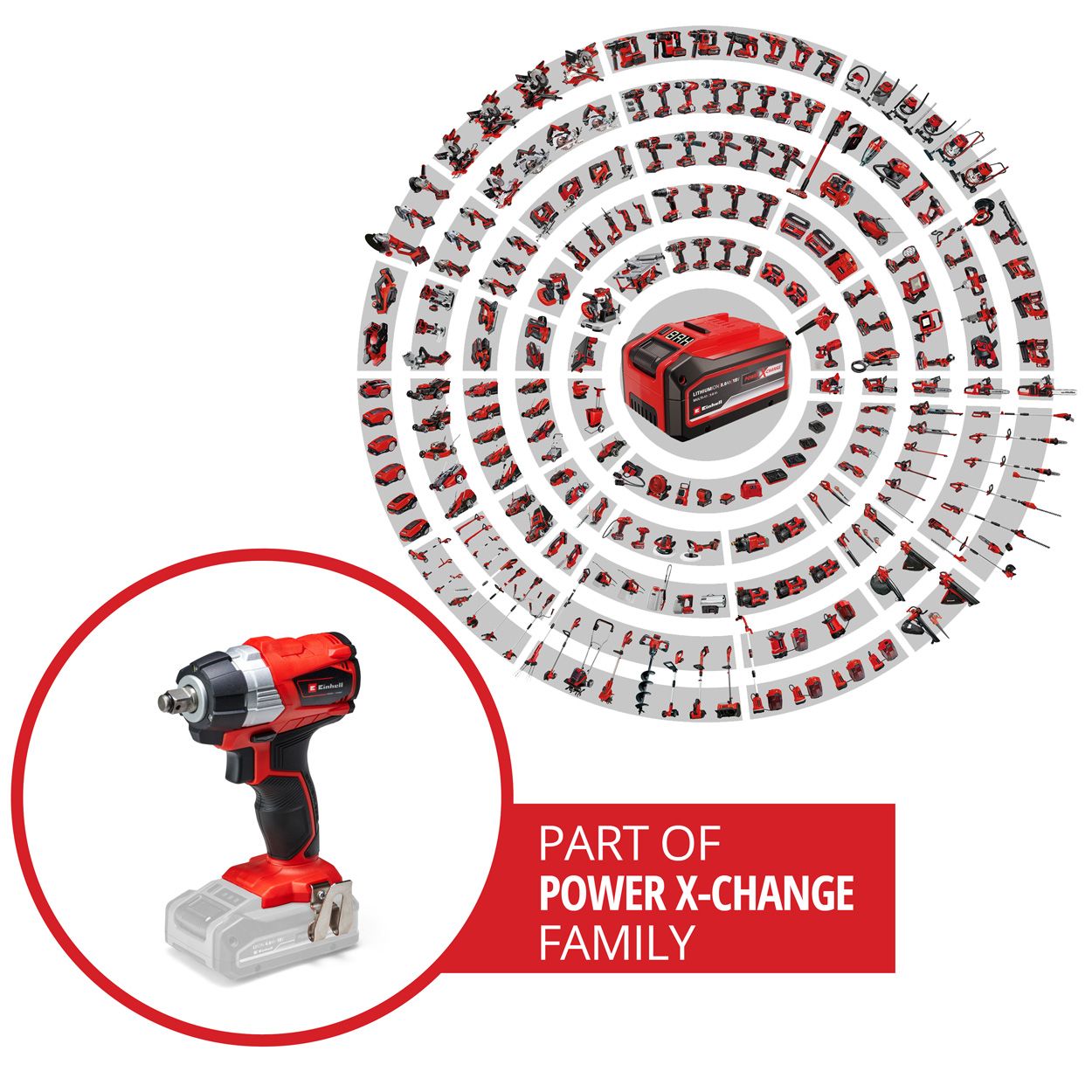 Einhell PXC 18V 215Nm Brushless Impact Wrench, Body Only   