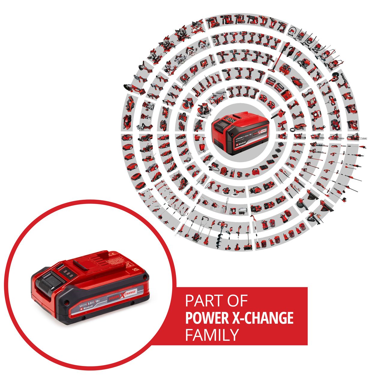 Einhell PXC 18V 3Ah Plus Slimline Battery