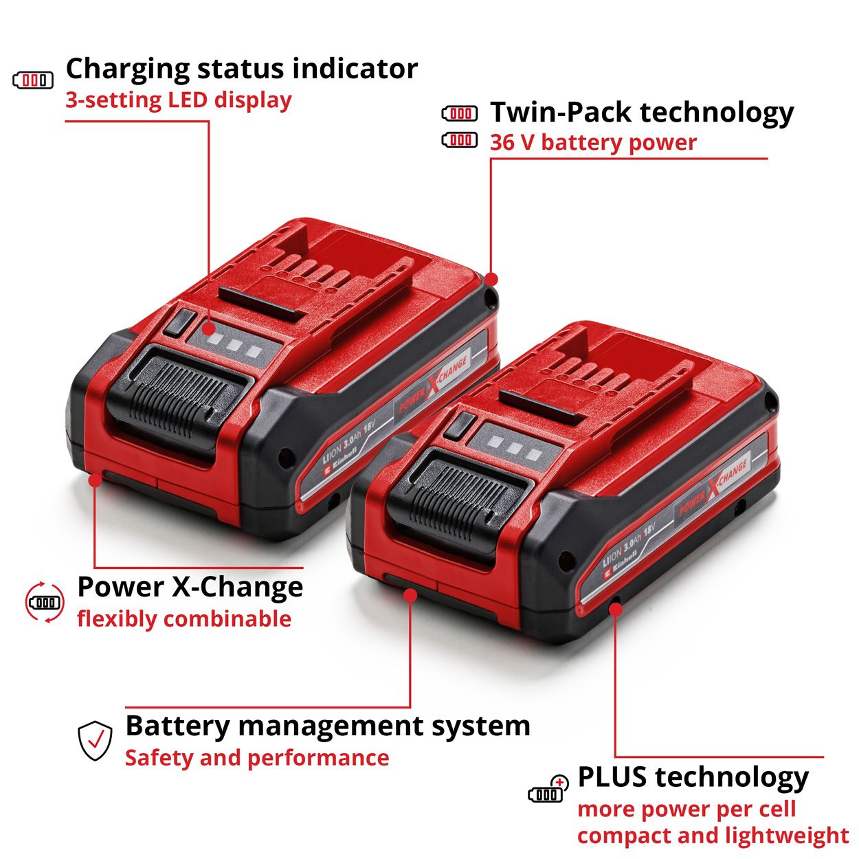 Einhell 2 x PXC 3.0Ah Plus Batteries