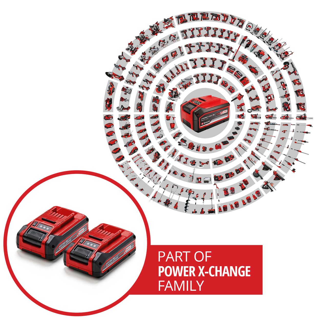 Einhell 2 x PXC 3.0Ah Plus Batteries