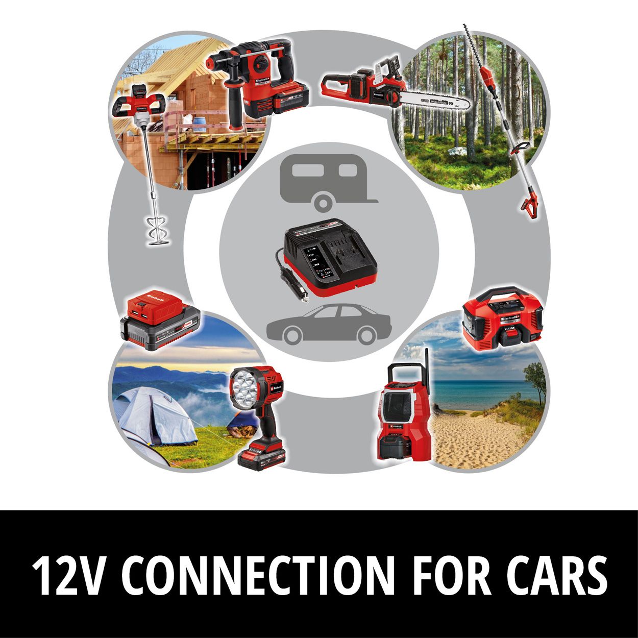 Einhell PXC Car Charger 3A