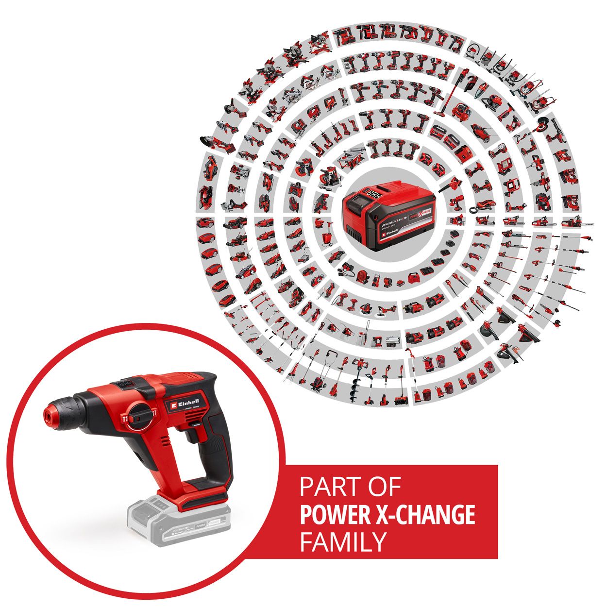 Einhell Cordless Rotary Hammer 1.3 J